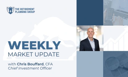 Weekly Market Update – January 2, 2026