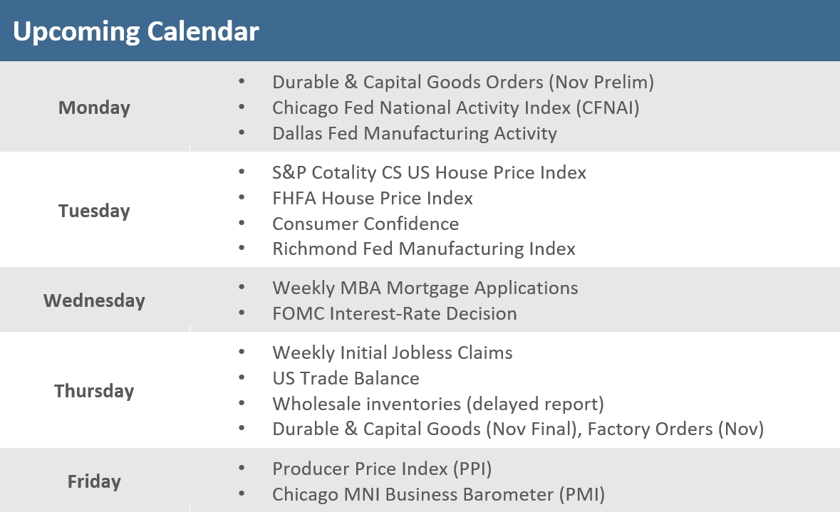 [Market Update] - Upcoming Economic Calendar 012326 | The Retirement Planning Group