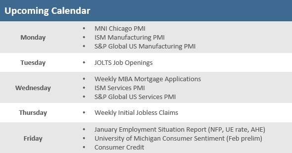 [Market Update] - Upcoming Economic Calendar 013026 | The Retirement Planning Group
