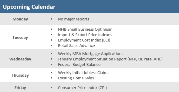 [Market Update] - Upcoming Economic Calendar 020626 | The Retirement Planning Group