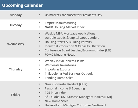 [Market Update] - Upcoming Economic Calendar 021326 | The Retirement Planning Group