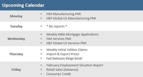 [Market Update] - Upcoming Economic Calendar 022726 | The Retirement Planning Group