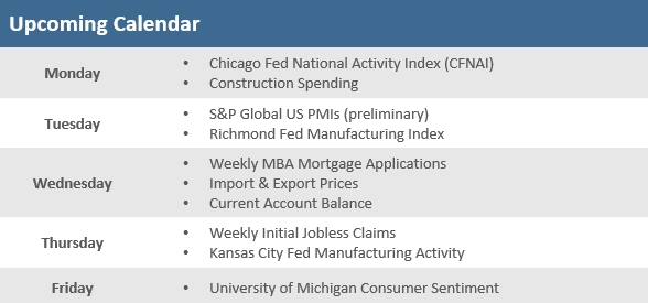 [Market Update] - Upcoming Economic Calendar 032026 | The Retirement Planning Group