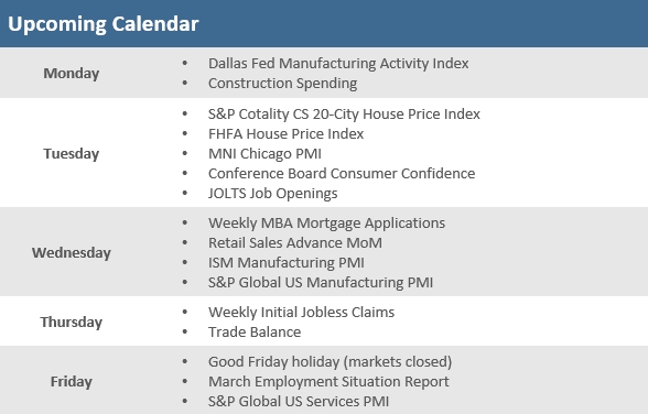 [Market Update] - Upcoming Economic Calendar 032726 | The Retirement Planning Group