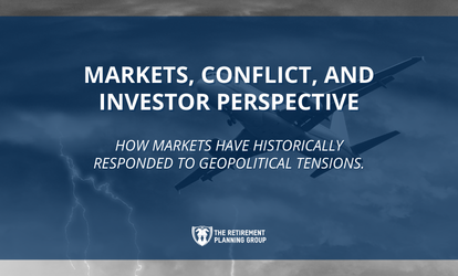 How Markets Historically Respond to Geopolitical Conflict