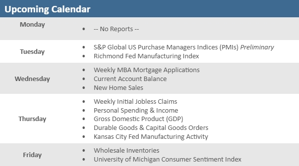 [Market Update] - Upcoming Economic Calendar 061926 | The Retirement Planning Group